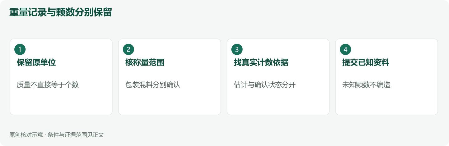 重量记录与颗数分别保留